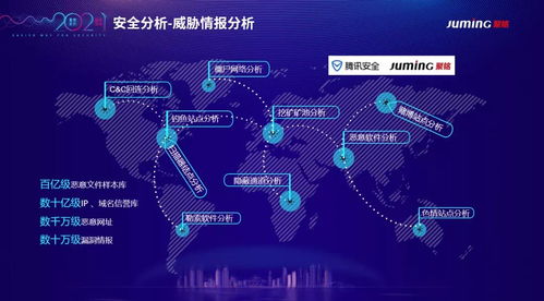 聚銘網(wǎng)絡流量智能分析審計系統(tǒng)成功入選江蘇省重點推廣應用新技術新產(chǎn)品目錄